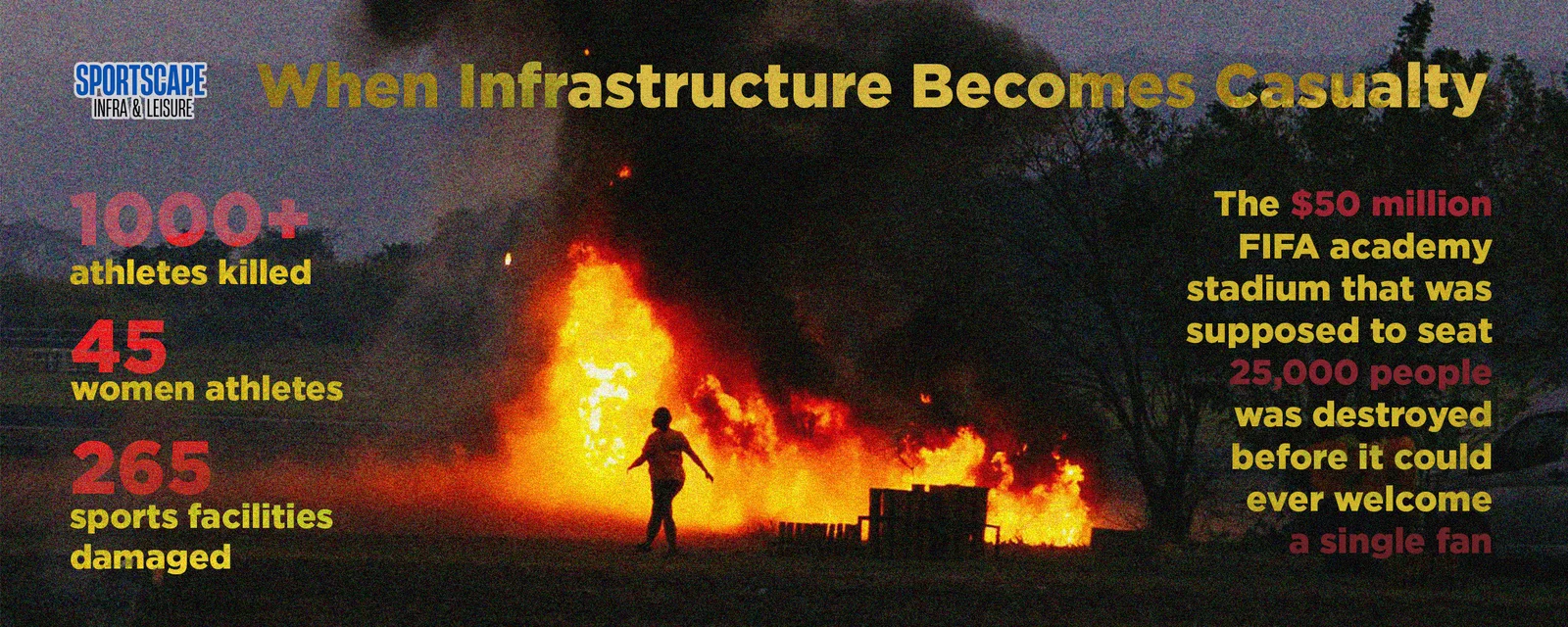 When Infrastructure Becomes Casualty