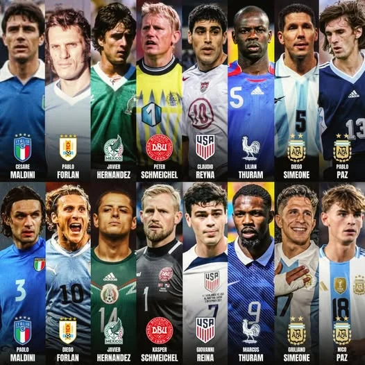 Iconic Father-Son duos who donned the FIFA World Cup