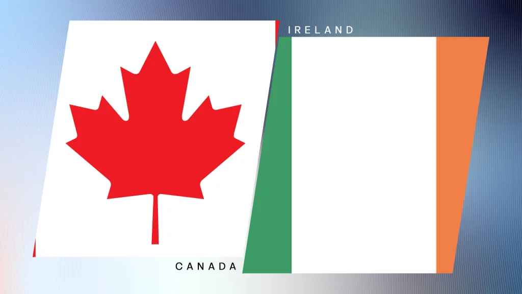 Canada drew Ireland in a very dramatic World Cup warmup game